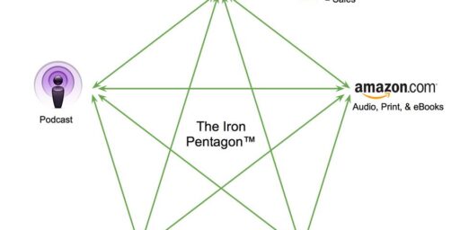 STRATÉGIE: le pentagone d&rsquo;acier