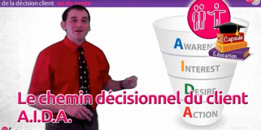 Marketing – le chemin décisionnel du client